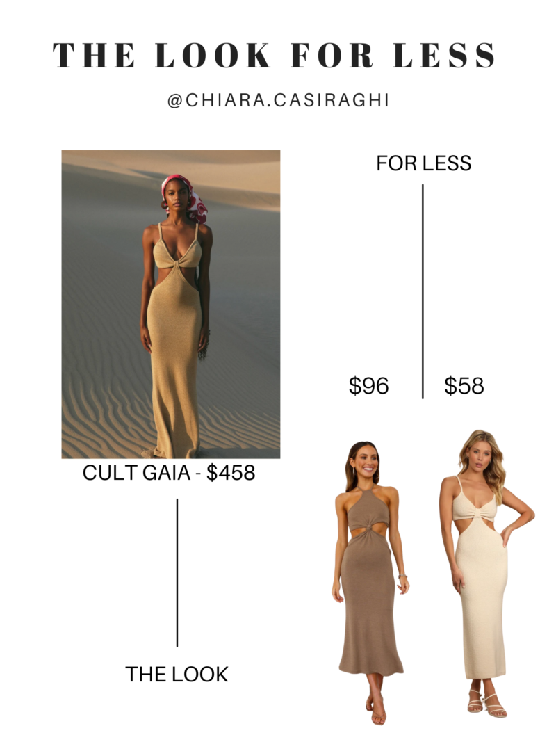 Cult Gaia Cutout Dress & Similar Summer Dresses