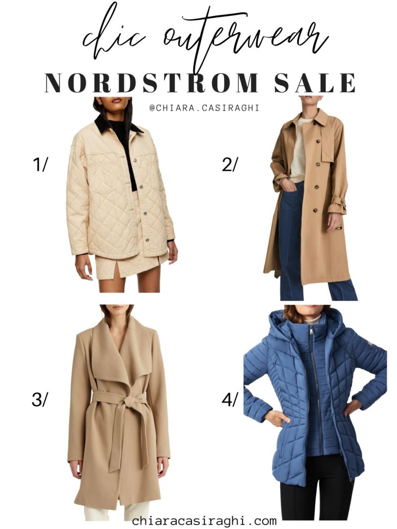 NORDSTROM ANNIVERSAY SALE 2021